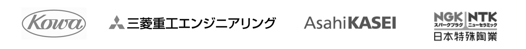 マーケットリサーチセンターお客様の例